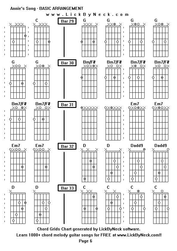 Chord Grids Chart of chord melody fingerstyle guitar song-Annie's Song - BASIC ARRANGEMENT,generated by LickByNeck software.